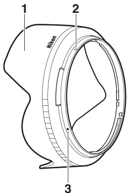 NIKON Z 6 - Parts of the Lens: Names and Functions - 1