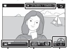 NIKON Z 6 - Viewing Movies - 3