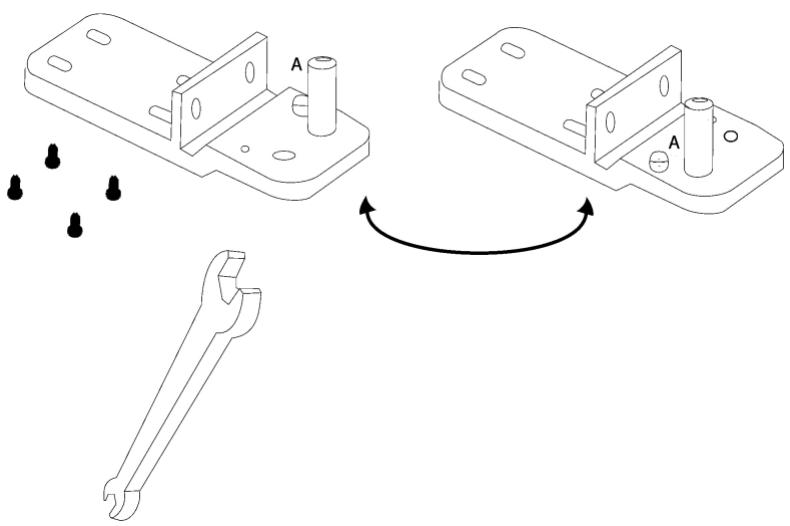 LISTO RTFL85-50B2 - Inversion du SENS d'ouverture des PORTES - 2