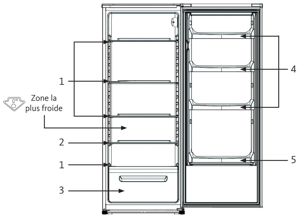 LISTO RLL145-55B3 - Stockage des denrées dans le réfrigérateur - 1