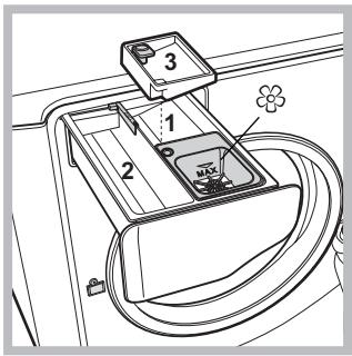 ARISTON AQ9F291U - Raccordement électrique - 1