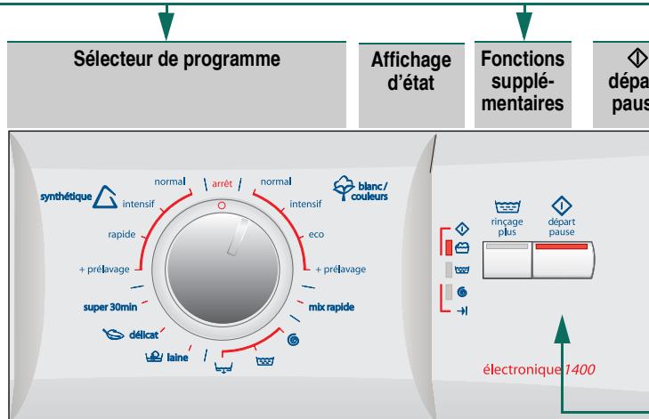 VIVA WFV14A20FF - WFV14B21FF - Synthétique - 1