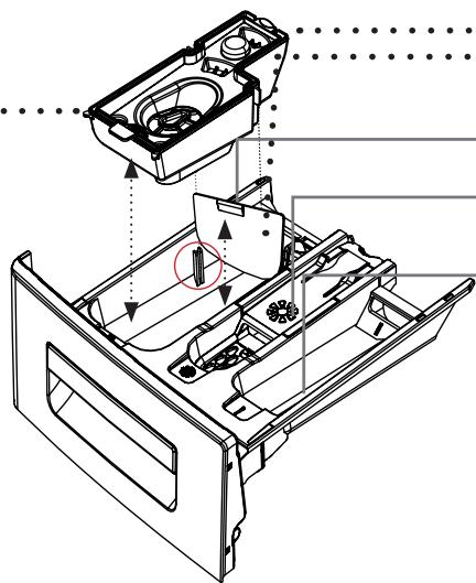 SHARP ES-HFA6123W2 - Chapitre 4: présentation du panneau de commande - 3