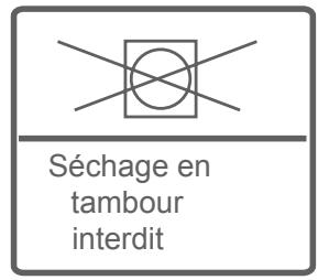 SHARP ES-HFA6123W2 - Chapitre 4: présentation du panneau de commande (affichage électronique) - 21
