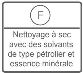 SHARP ES-HFA6123W2 - Chapitre 4: présentation du panneau de commande (affichage électronique) - 22