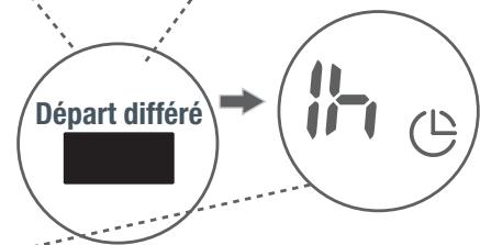 SHARP ES-HFA6123W2 - Pour utiliser la fonction auxiliaire du départ différé: - 1