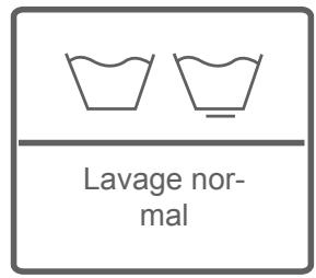 SHARP ES-HFA6123W2 - Chapitre 4: présentation du panneau de commande (affichage électronique) - 12