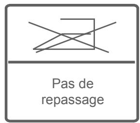 SHARP ES-HFA6123W2 - Chapitre 4: présentation du panneau de commande (affichage électronique) - 15