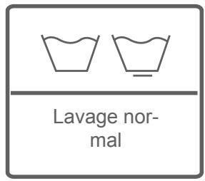SHARP ES-GFB7143W3 - Chapitre 4: présentation du panneau de commande (affichage électronique) - 12