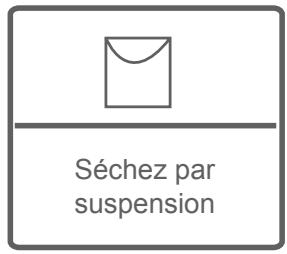 SHARP ES-GFB7143W3 - Chapitre 4: présentation du panneau de commande (affichage électronique) - 20