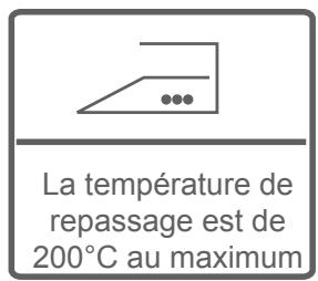 SHARP ES-GFB7143W3 - Chapitre 4: présentation du panneau de commande (affichage électronique) - 14