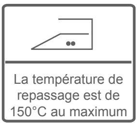 SHARP ES-GFB7143W3 - Chapitre 4: présentation du panneau de commande (affichage électronique) - 13