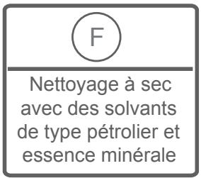 SHARP ES-GFB7143W3 - Chapitre 4: présentation du panneau de commande (affichage électronique) - 22