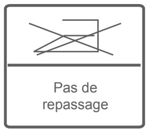 SHARP ES-GFB7143W3 - Chapitre 4: présentation du panneau de commande (affichage électronique) - 15