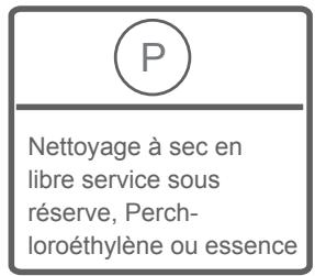 SHARP ES-GFB7143W3 - Chapitre 4: présentation du panneau de commande (affichage électronique) - 23