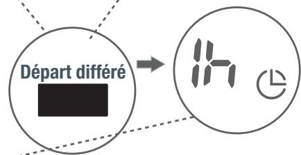 SHARP ES-GFB7143W3 - Pour utiliser la fonction auxiliaire du départ différé: - 1