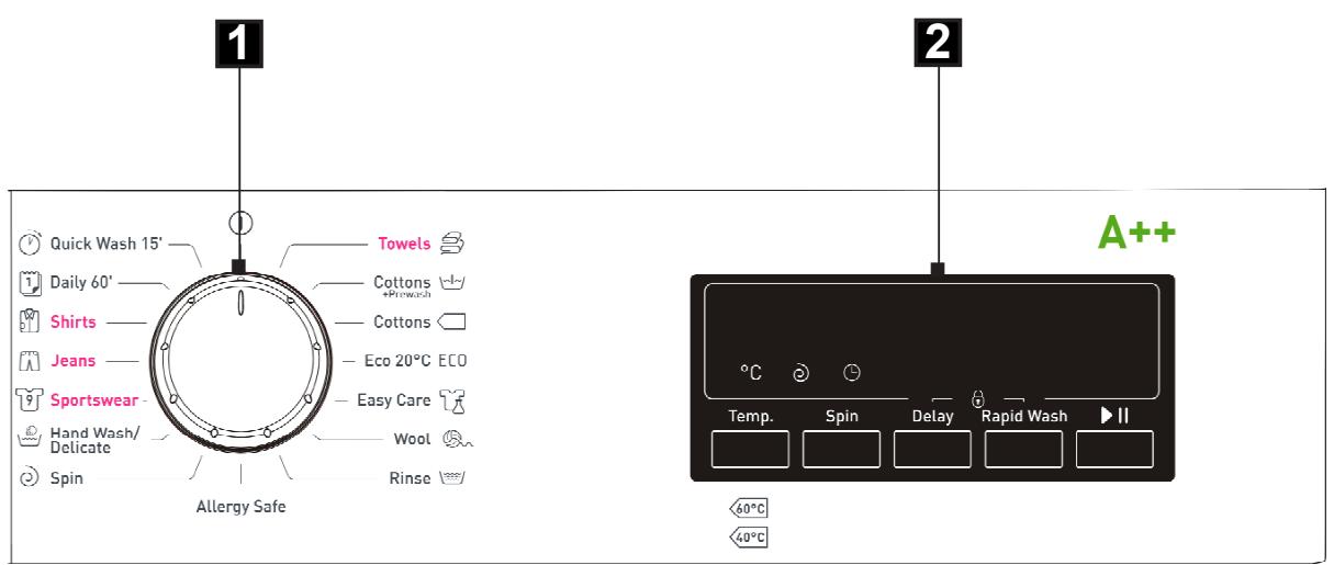 AMICA AWB510LP - DESCRIPTION OF THE APPLIANCE - 2