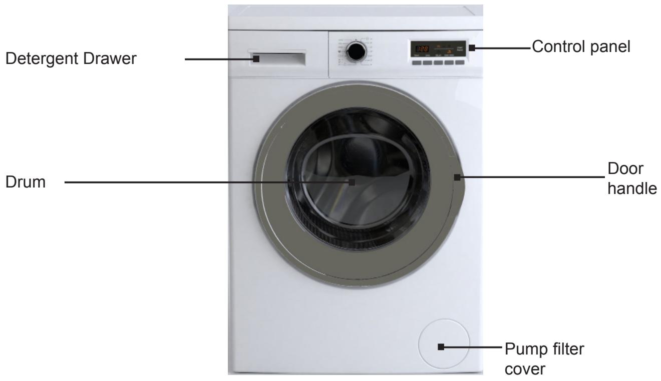 AMICA AWB510LP - DESCRIPTION OF THE APPLIANCE - 1