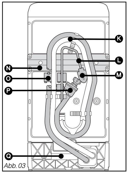 BLOMBERG TKF 8456 AGE 63 - BESCHREIBUNG DES GERÄTS (Fortsetzung) - 1