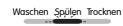 BLOMBERG WDT 6335 - • WEITERE FUNKTIONEN - 1