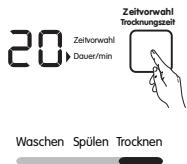 BLOMBERG WDT 6335 - • PROGRAMMIERUNG NUR EINES TROCKENZYKLUS - 1
