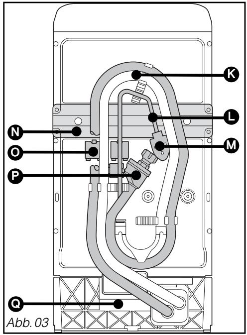 BLOMBERG WDT 6335 - • BESCHREIBUNG DES GERÄTS - 3