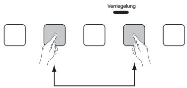 BLOMBERG WDT 6335 - - MÖGLICHE VORGÄNGE WÄHREND DES PROGRAMMABLAUFS - 1