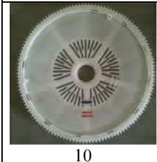 CARAD MW100 - Dispositifs de sécurité - 6