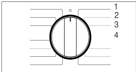 BALAY 3TI986B - 3TL865 - Ajuste de la seals - 1