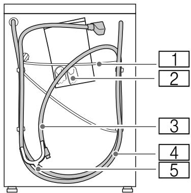 BALAY 3TI986B - 3TL865 - Nota: Revisar: - 1
