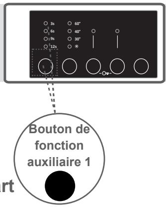 SHARP ES-GFE5103W2 - - Fonction auxiliaire pour départ différé - 1