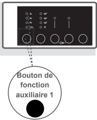 SHARP ES-GFD9144I3 - CHAPITRE 5 : PRÉPARATION PRÉLIMINAIRE DE LA LESSIVE (FONCTIONS AUXILIAIRES) - 1