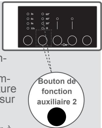 SHARP ES-GFD9144I3 - 2- Sélection de la température - 1
