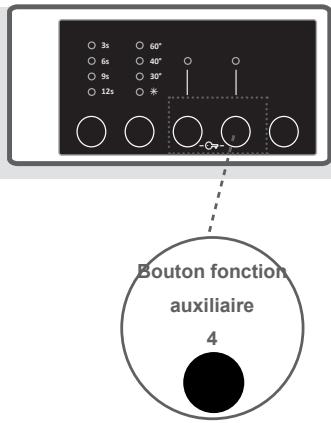 SHARP ES-GFD9144I3 - 4- Anti-allergique - 1