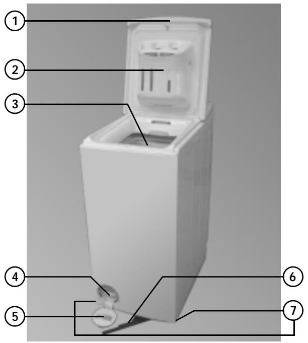 LADEN EV1047 - Description du lave-linge - 1