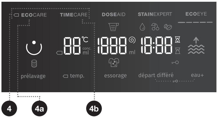 GORENJE WA946 - ÉTAPE 4:CHOIX DES RÉGLAGES - 1