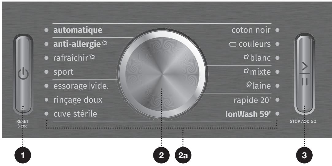 GORENJE WA946 - BANDEAU DE COMMANDES - 1