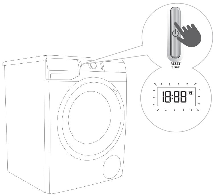 GORENJE WA946 - ÉTAPE 7: MODIFICATION DU PROGRAMME DE LAVAGE OU ANNULATION MANUELLE - 1