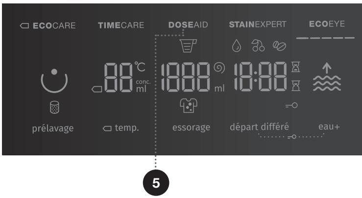 GORENJE WA946 - DOSEAID - 1