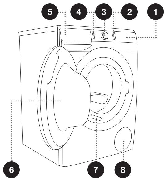 GORENJE WA946 - FACE AVANT - 1