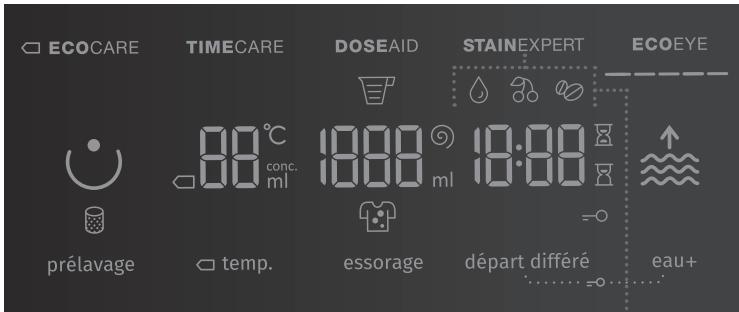 GORENJE WA946 - STAINEXPERT (TYPE DE TACHES) - 1