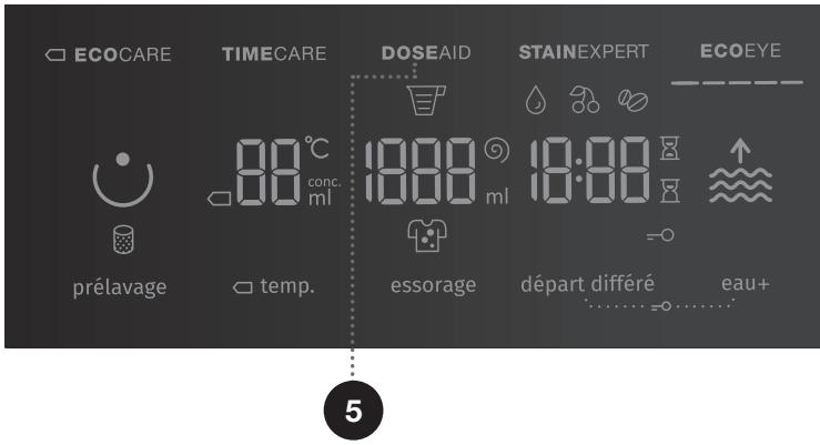 GORENJE W9624J - Mode de LAVAGE - 1