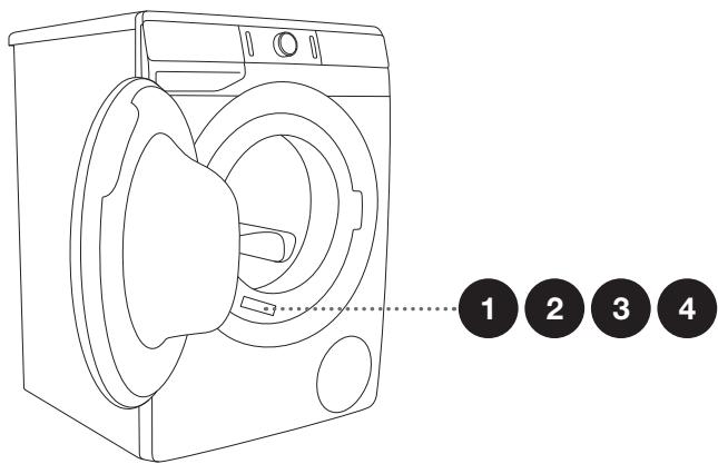 GORENJE WS168LNST - Avant de contacter le service après-vente - 1