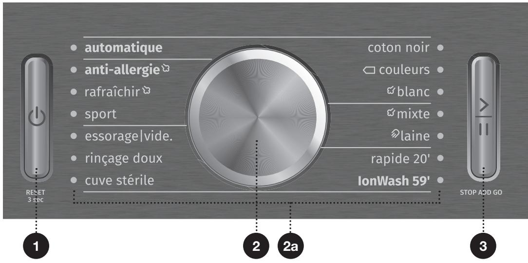 GORENJE WS168LNST - FACE arrière - 4