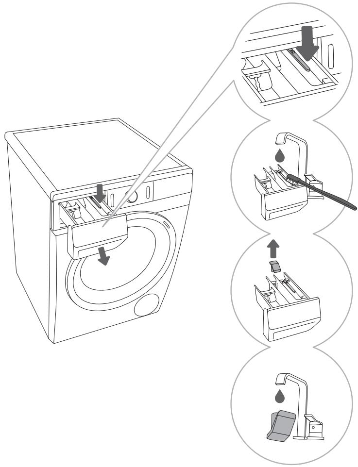 GORENJE WS168LNST - Nettoyage du TIROIR à produits lessiviels - 1