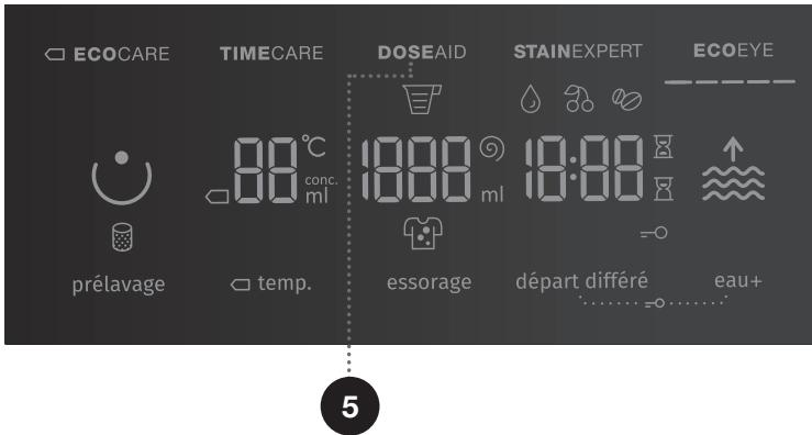 GORENJE WS168LNST - Mode de LAVAGE - 1
