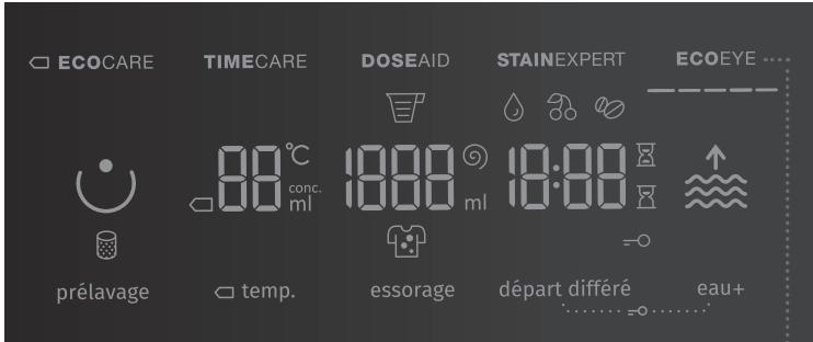 GORENJE WS168LNST - Étape 5: selection des fonctions complementaires - 1