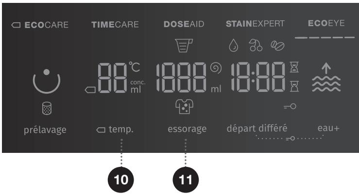 GORENJE WS168LNST - TEMP. (température) (température de LAVAGE) - 1