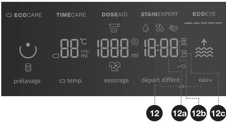 GORENJE WS168LNST - Départ différé - 1