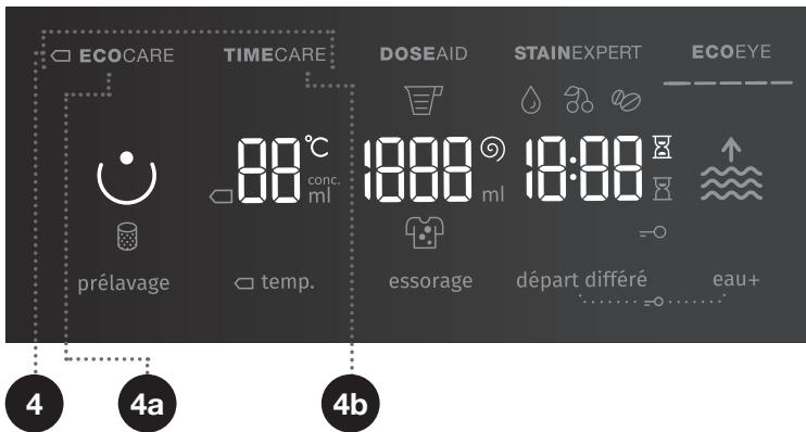 GORENJE WS168LNST - Étape 4: choix des réglages - 1